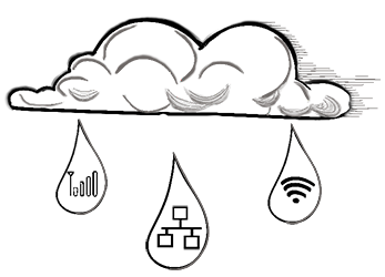 A raincloud representing the SaaS cloud